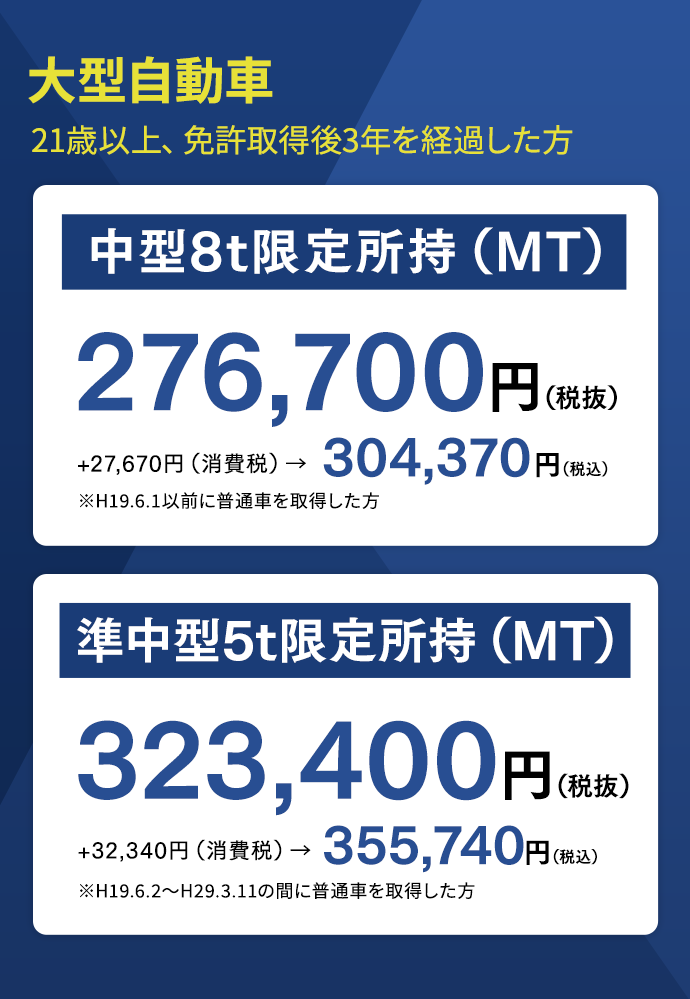 大型自動車