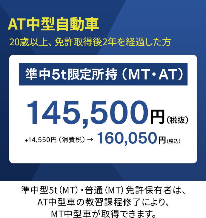 中型自動車